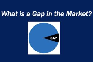 Research framework to find a gap in the market